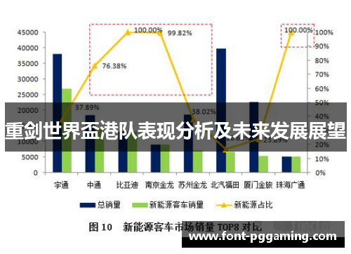 重剑世界盃港队表现分析及未来发展展望 重剑世界盃港队表现分析及未来发展展望